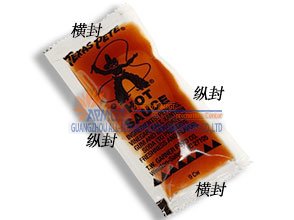 四边封平口切包装袋1袋子解析图